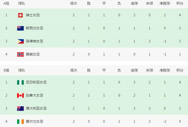 白丝jk制服超短裙无内
